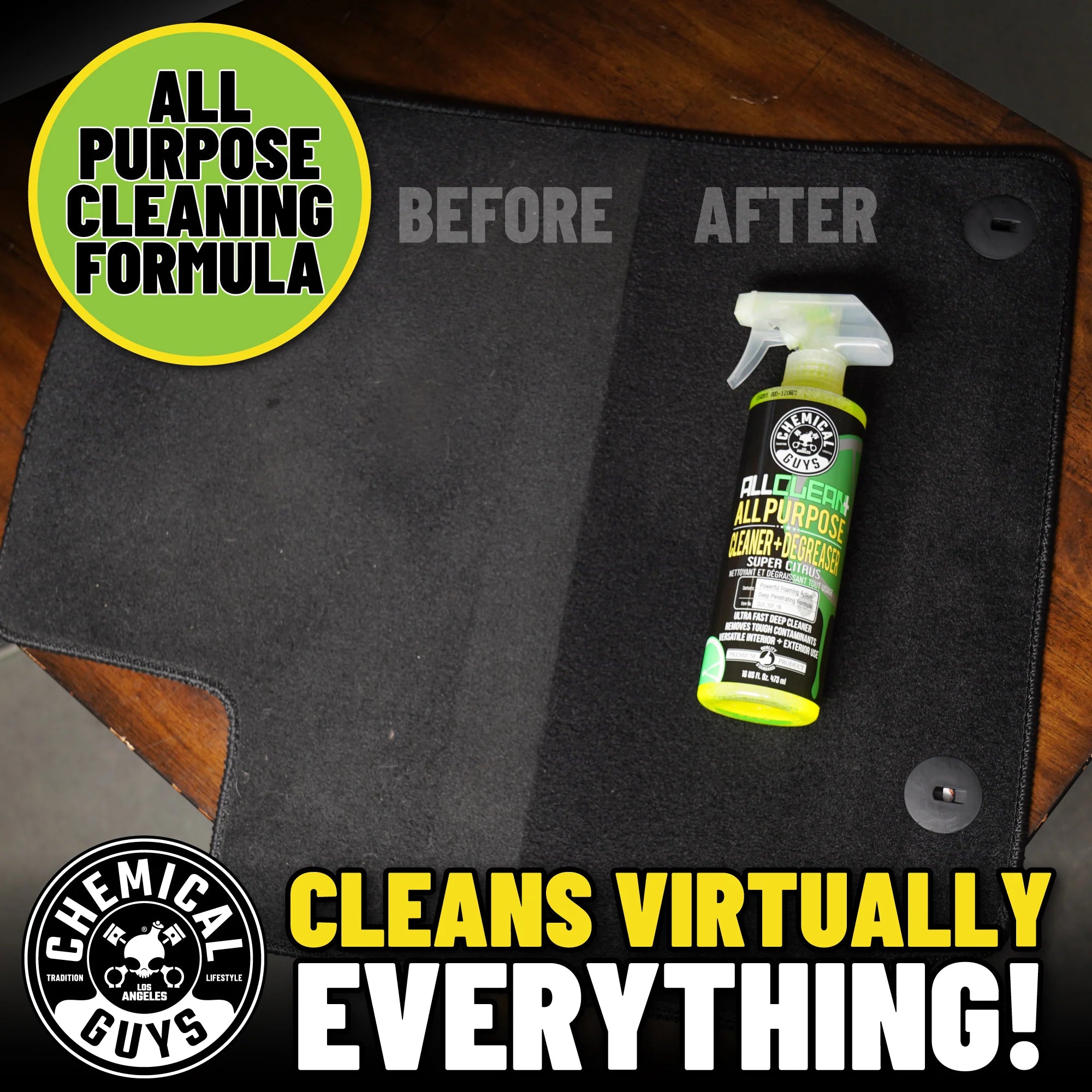 AllClean+AllPurposeCleaner&Degreaser - Image 2
