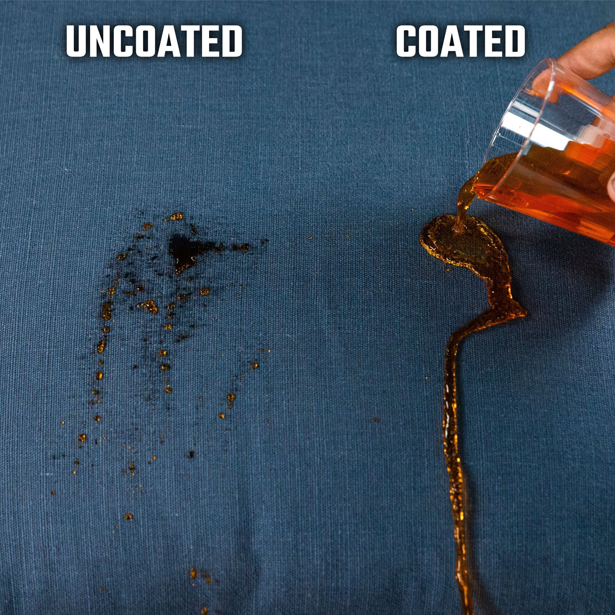HydroThreadCeramicFabricProtectant&StainRepellent - Image 13