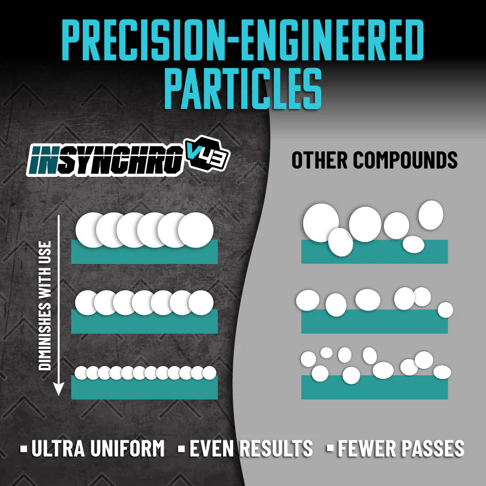 InSynchroV43PrecisionCutCompound - Image 3