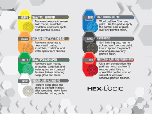 Hex-LogicPads7.5 - Image 2