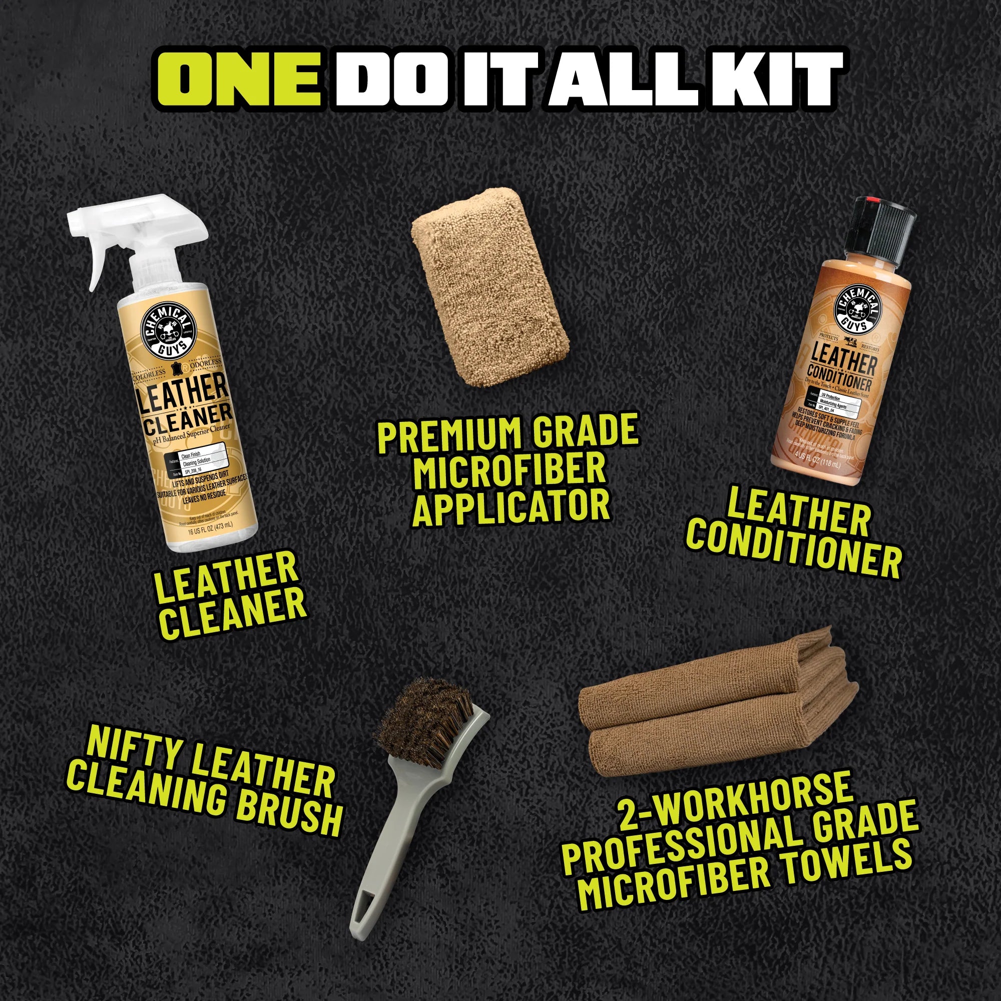 LeatherCareEssentialsKit - Image 5