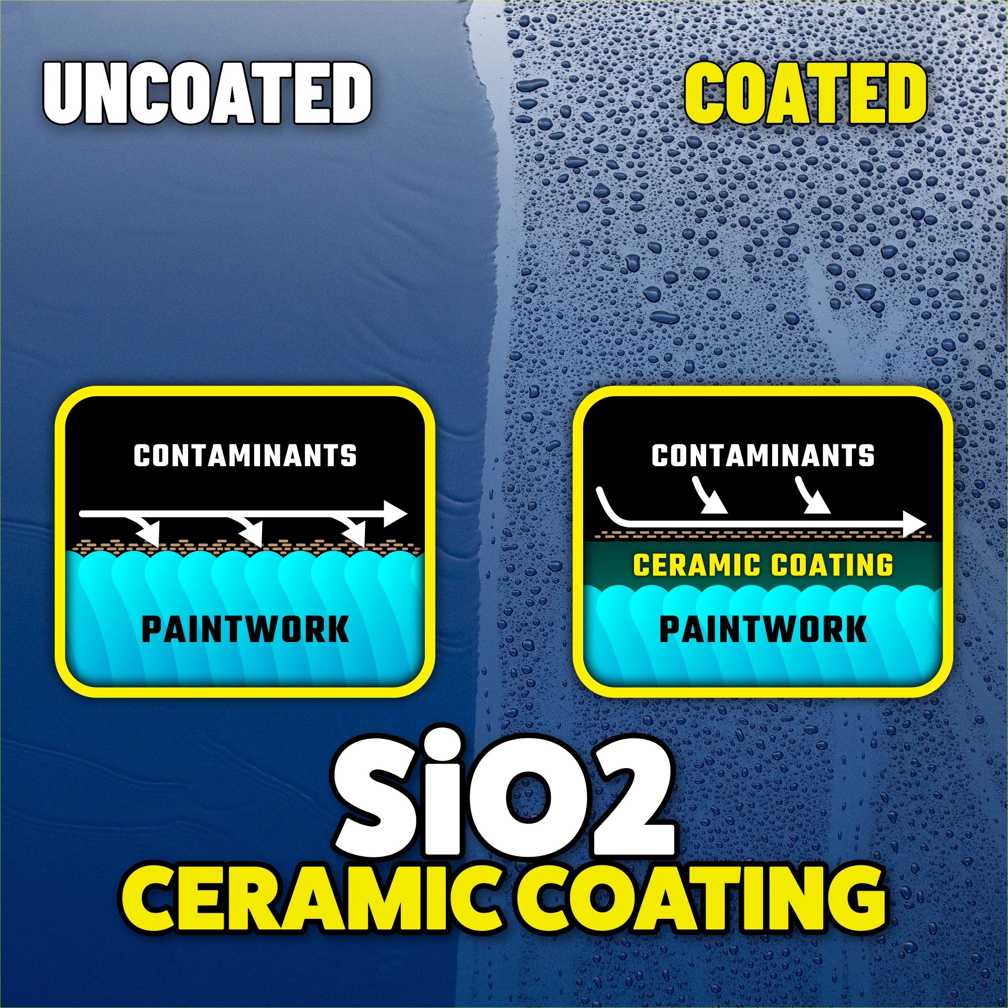HydroCharge+CeramicSprayCoating - Image 7
