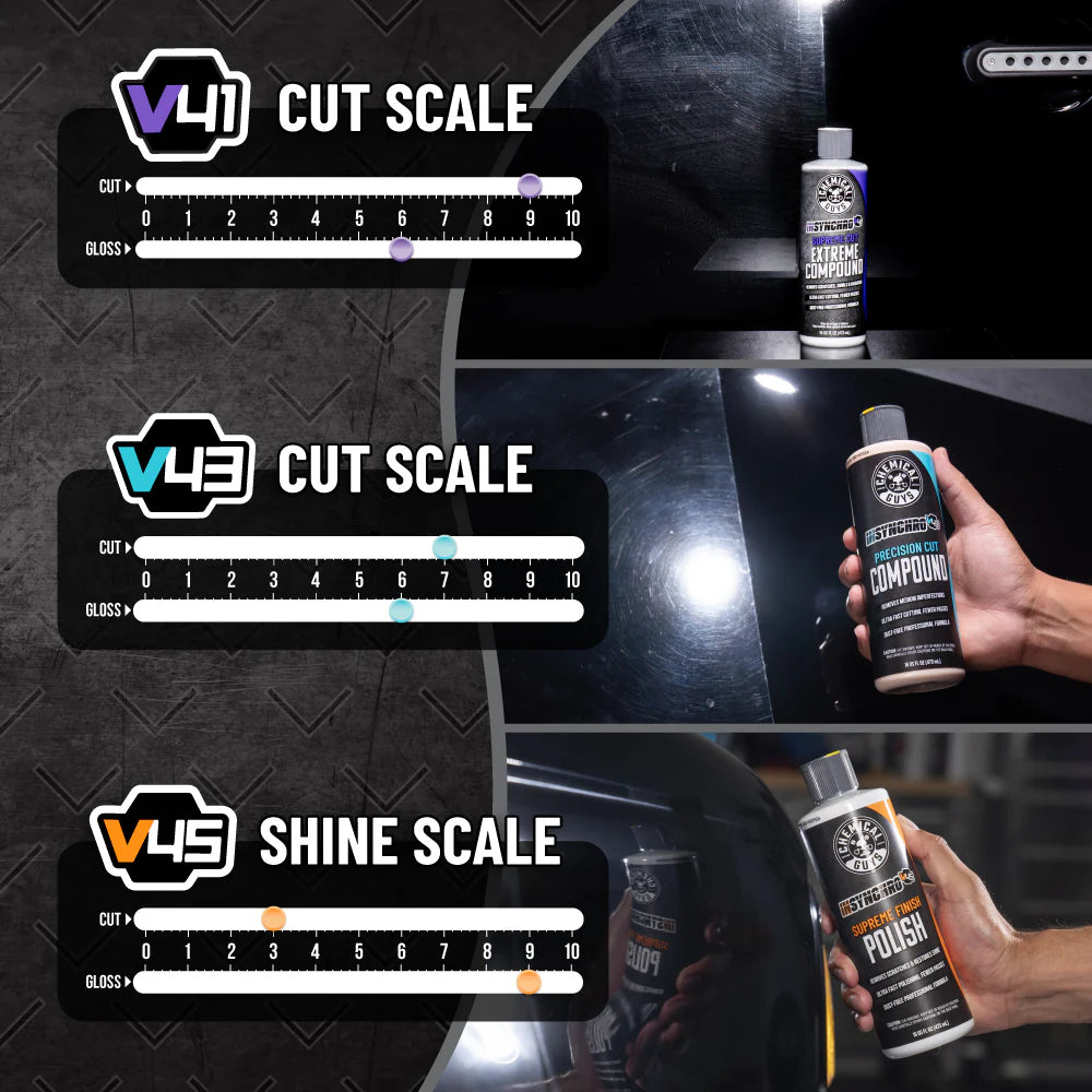 InSynchroAdvancedCut&PolishBundle - Image 8