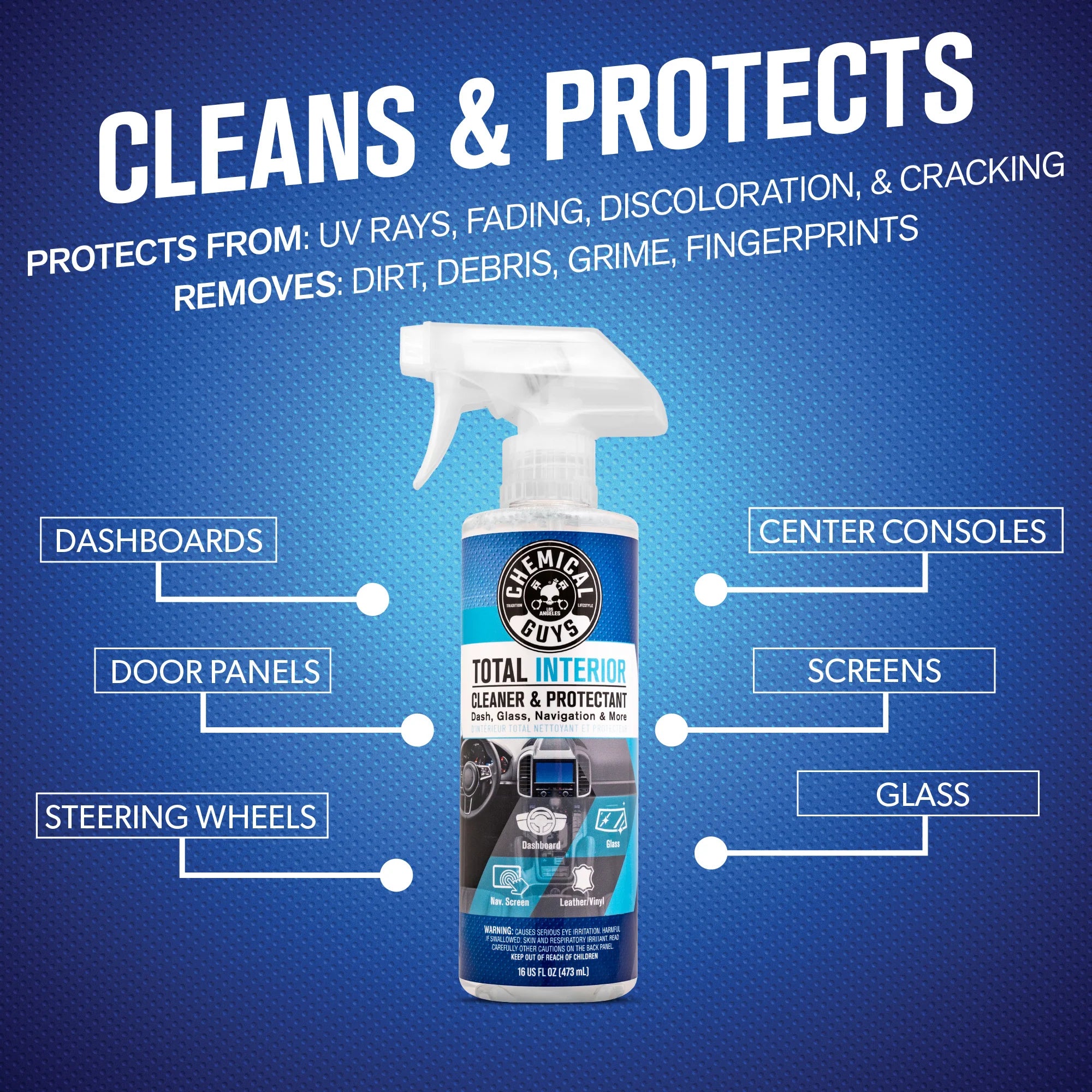 TotalInteriorCleaner&Protectant - Image 2