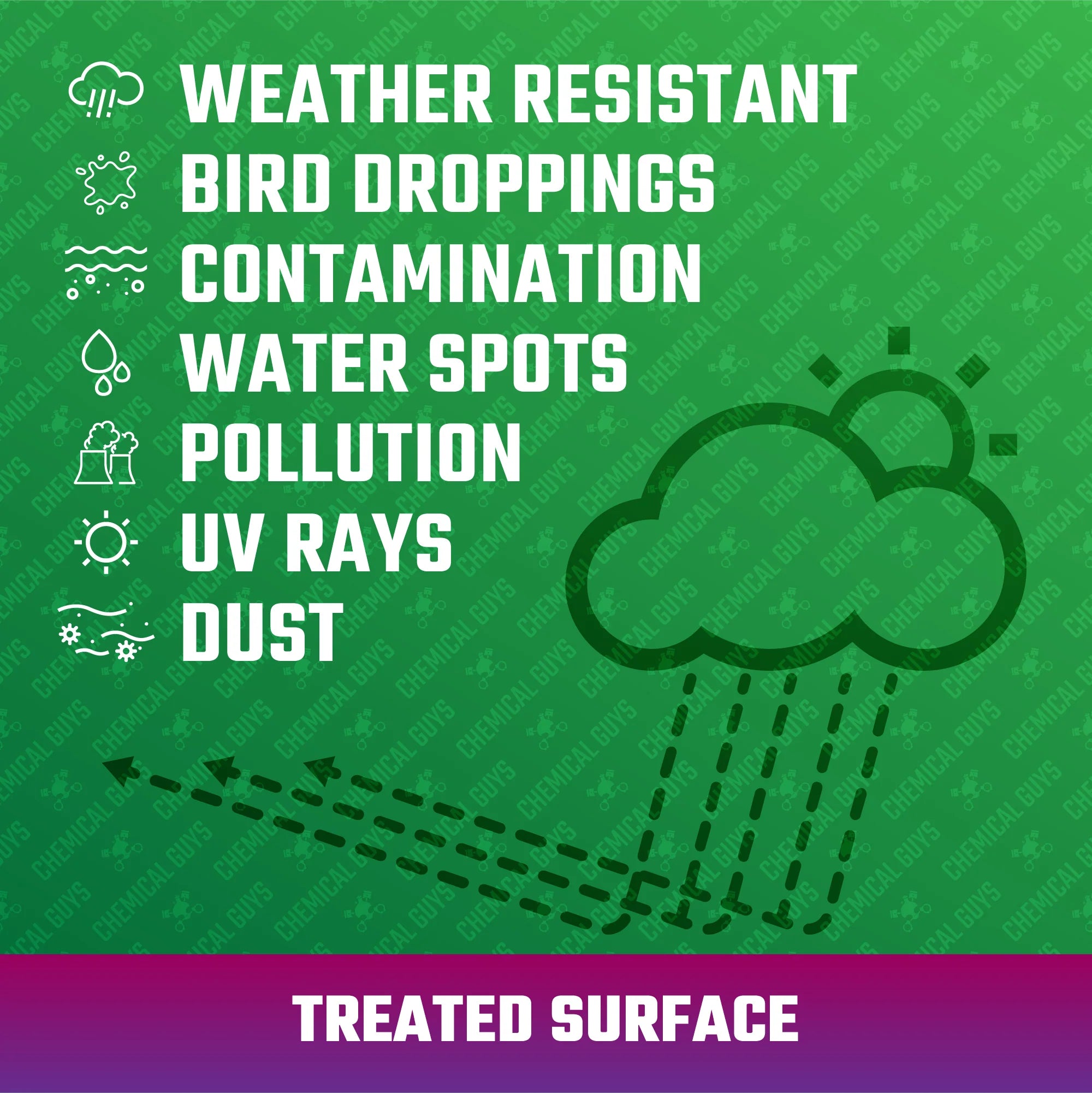 HydroSpeedCeramicQuickDetailer - Image 2