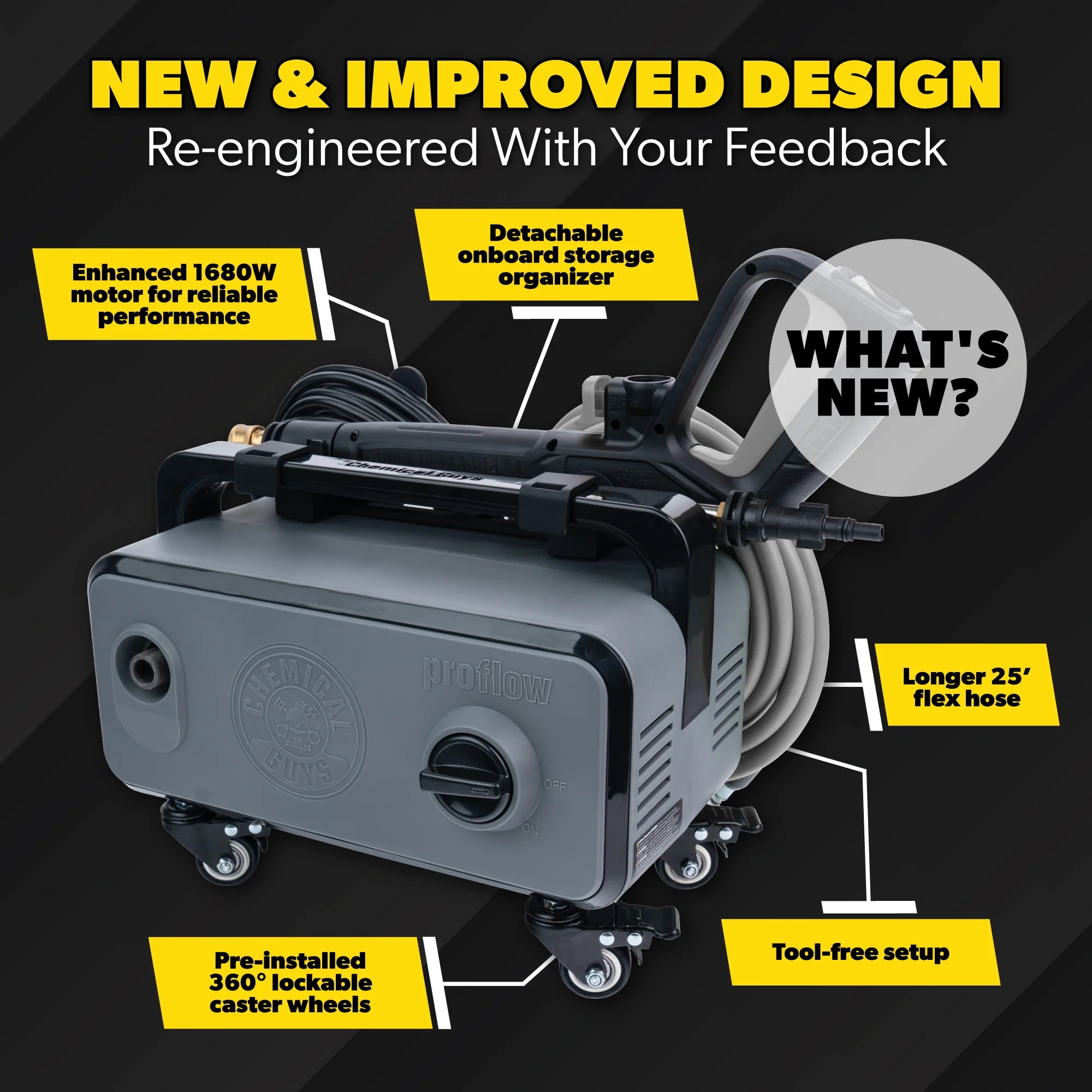 ProFlowPM2000ProPerformanceElectricPressureWasher - Image 3