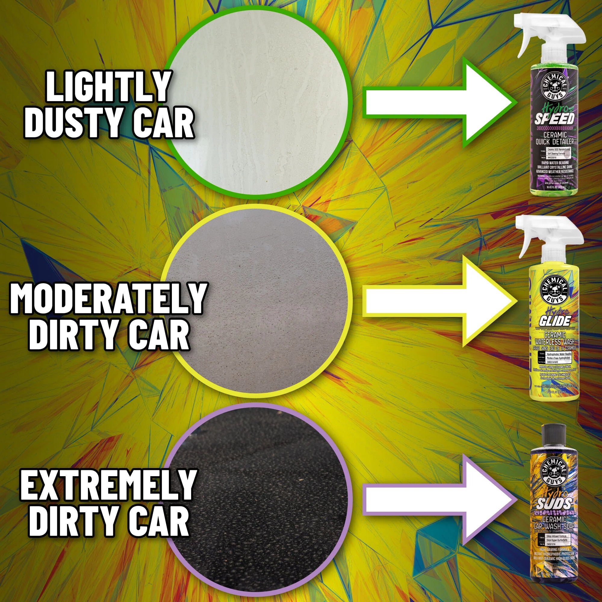 HydroGlideCeramicWaterlessWash - Image 9