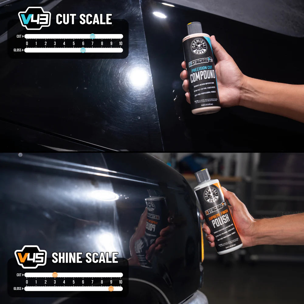 InSynchroAdvancedCut&ShineKit - Image 8