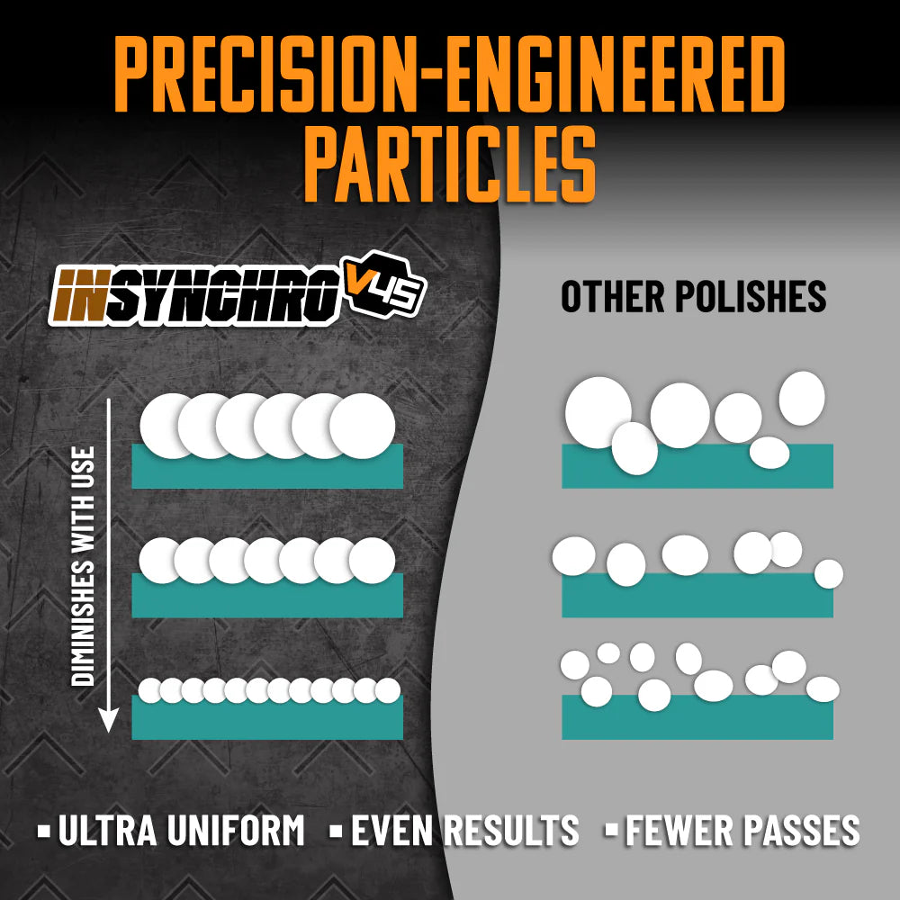 InSynchroV45SupremeFinishPolish - Image 6