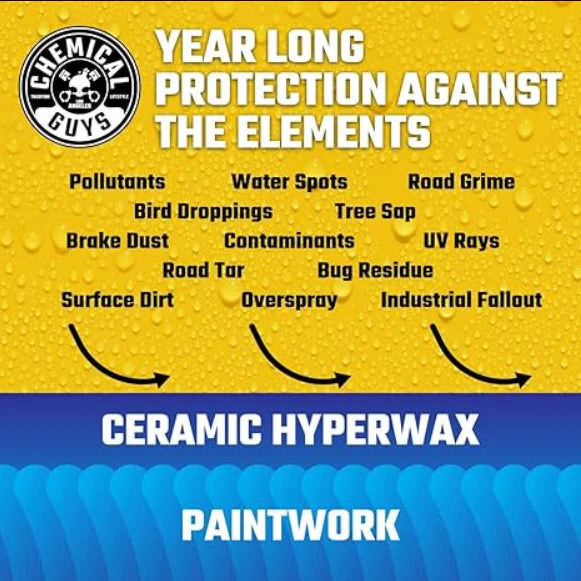 HydroSlickCeramicCoatingHyperWax - Image 4