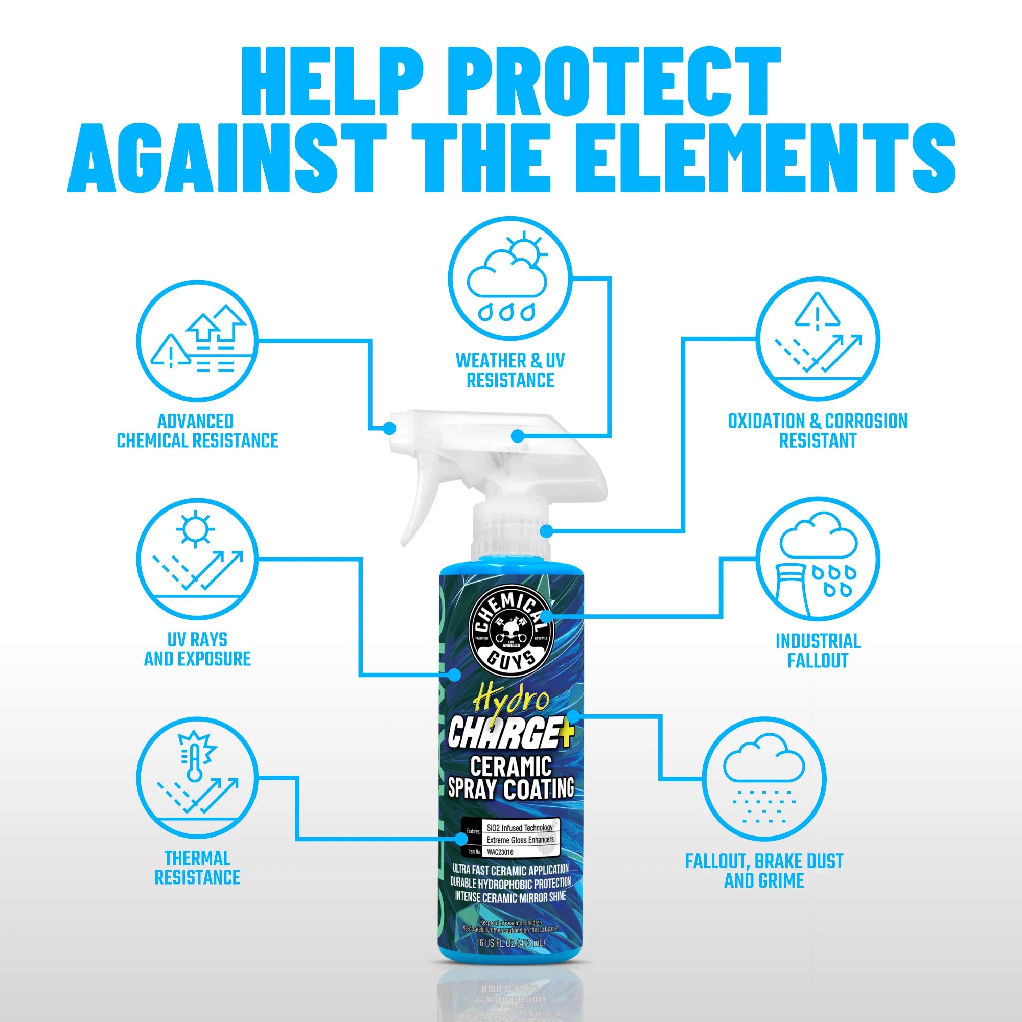 HydroCharge+CeramicSprayCoating - Image 5