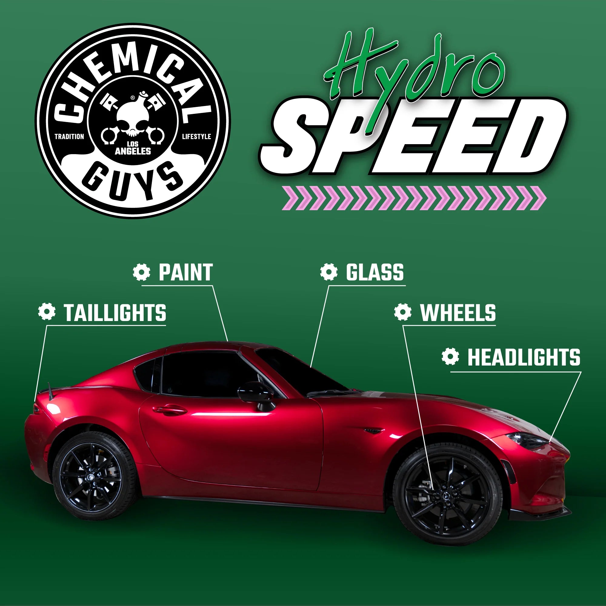HydroSpeedCeramicQuickDetailer - Image 8